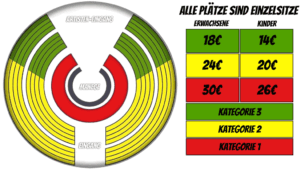 Preisübersicht Dorstener Weihnachtscircus